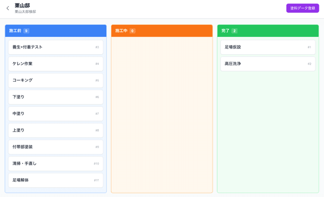 カンバンボード